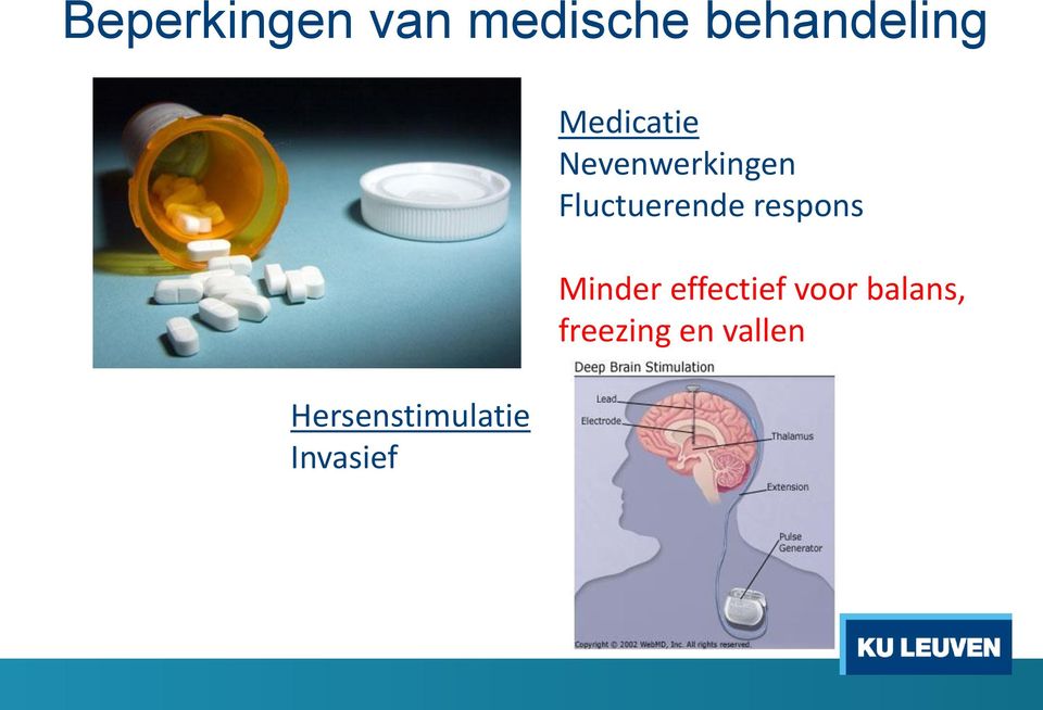 Nevenwerkingen Fluctuerende respons