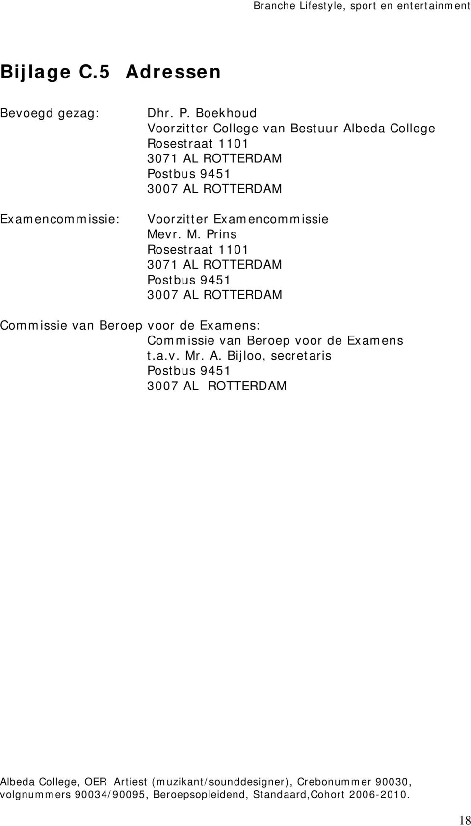 AL ROTTERDAM Voorzitter Examencommissie Me