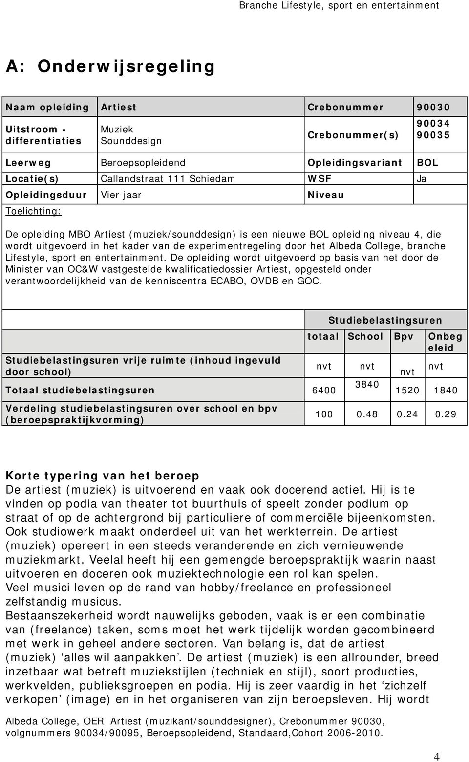 van de experimentregeling door het Albeda College, branche Lifestyle, sport en entertainment.