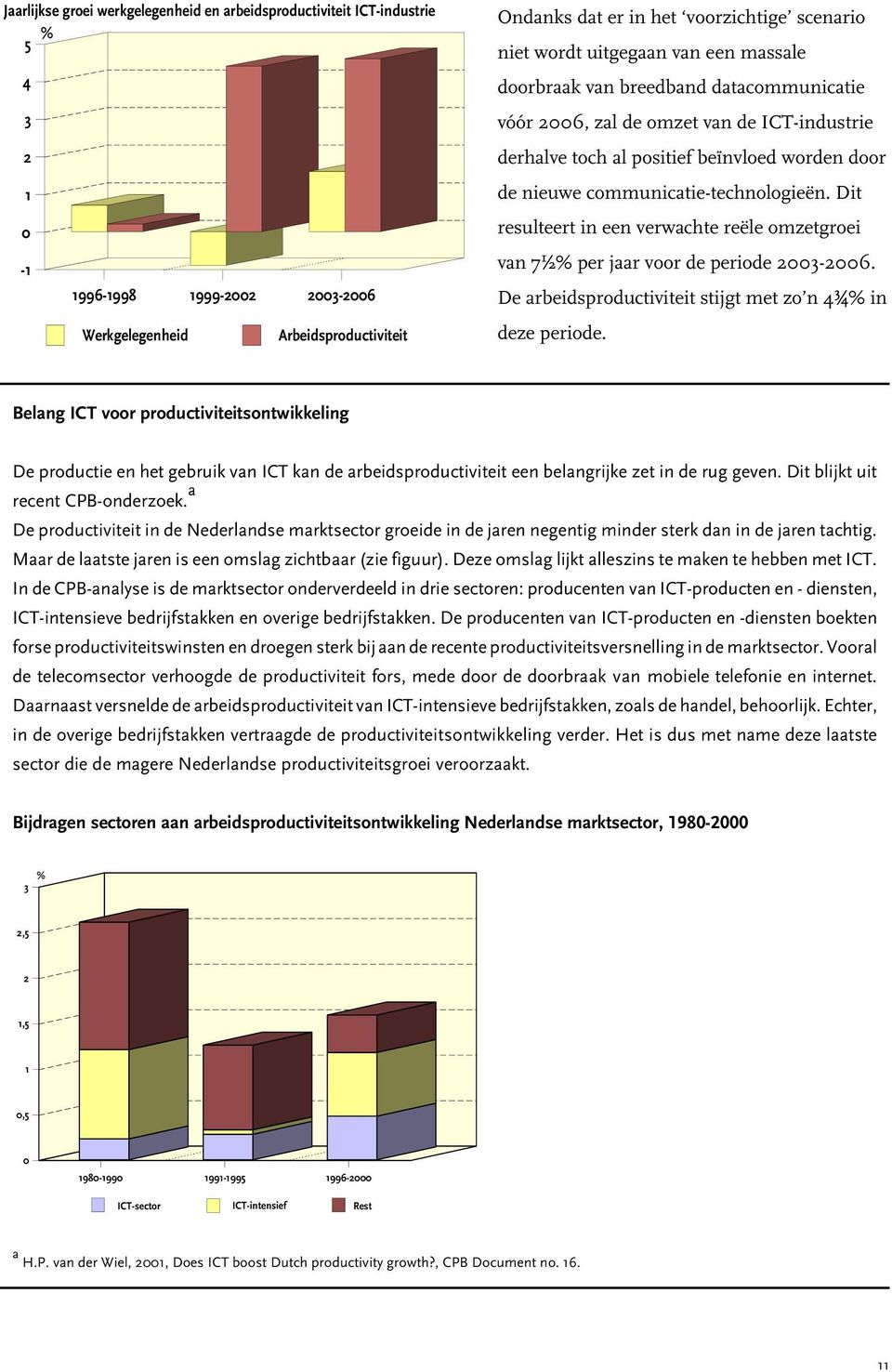 Dit resulteert in een verwachte reële omzetgroei van 7½ per jaar voor de periode 23-26. De arbeidsproductiviteit stijgt met zo n 4¾ in deze periode.