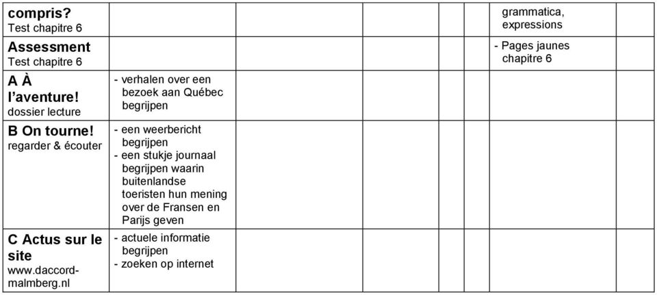 Québec - een weerbericht - een stukje journaal waarin