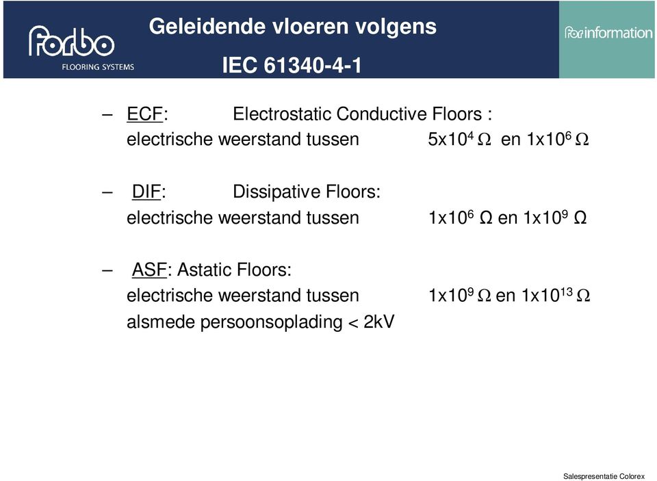 Floors: electrische weerstand tussen 1x10 6 Ω en 1x10 9 Ω ASF: Astatic