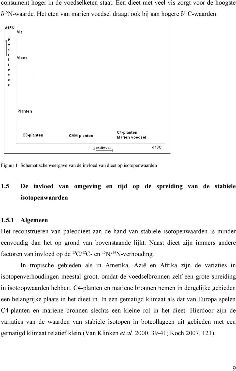 De invloed van omgeving en tijd op de spreiding van de stabiele isotopenwaarden 1.5.