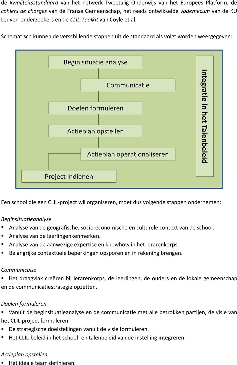 Schematisch kunnen de verschillende stappen uit de standaard als volgt worden weergegeven: Een school die een CLIL-project wil organiseren, moet dus volgende stappen ondernemen: Beginsituatieanalyse