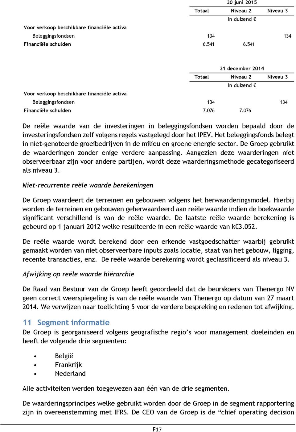 Het beleggingsfonds belegt in niet-genoteerde groeibedrijven in de milieu en groene energie sector. De Groep gebruikt de waarderingen zonder enige verdere aanpassing.