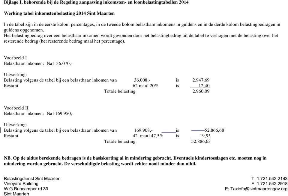 Het belastingbedrag over een belastbaar inkomen wordt gevonden door het belastingbedrag uit de tabel te verhogen met de belasting over het resterende bedrag (het resterende bedrag maal het