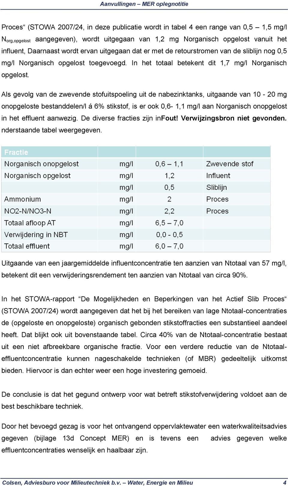 Als gevolg van de zwevende stofuitspoeling uit de nabezinktanks, uitgaande van 10-20 mg onopgeloste bestanddelen/l á 6% stikstof, is er ook 0,6-1,1 mg/l aan Norganisch onopgelost in het effluent