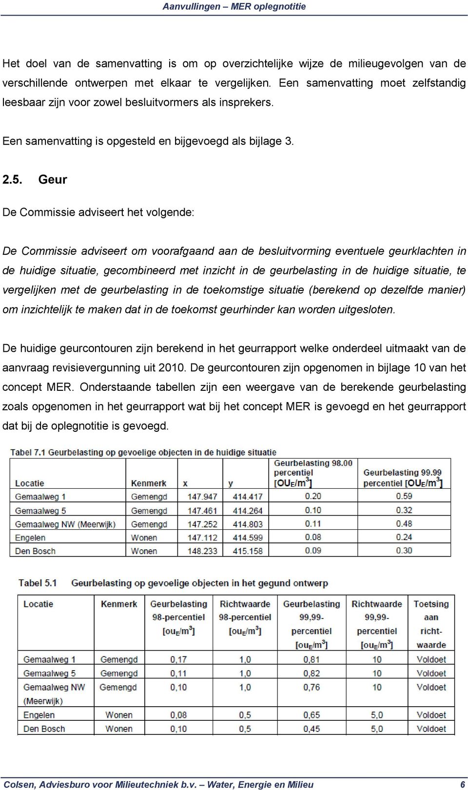 Geur De Commissie adviseert het volgende: De Commissie adviseert om voorafgaand aan de besluitvorming eventuele geurklachten in de huidige situatie, gecombineerd met inzicht in de geurbelasting in de