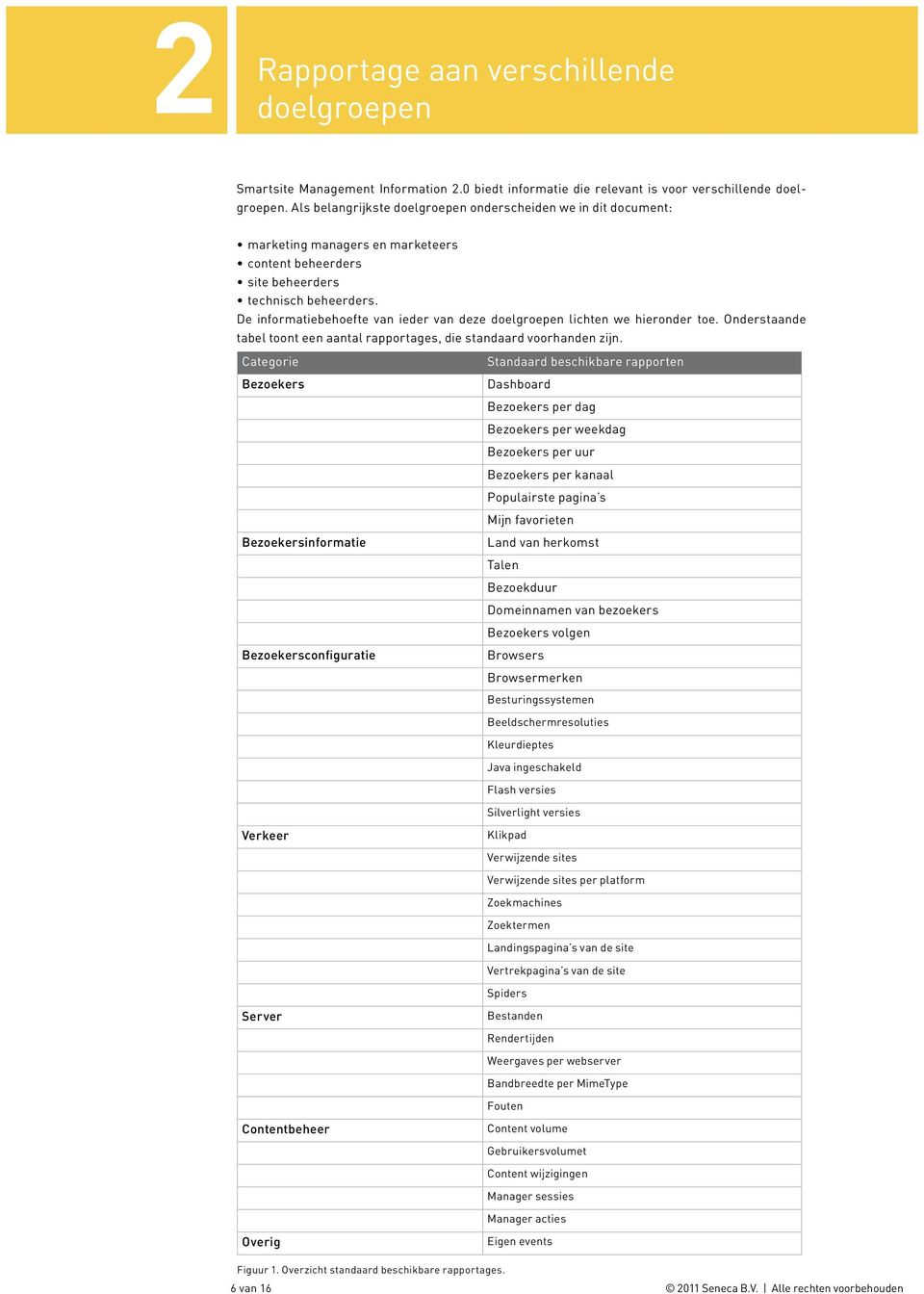 De informatiebehoefte van ieder van deze doelgroepen lichten we hieronder toe. Onderstaande tabel toont een aantal rapportages, die standaard voorhanden zijn.