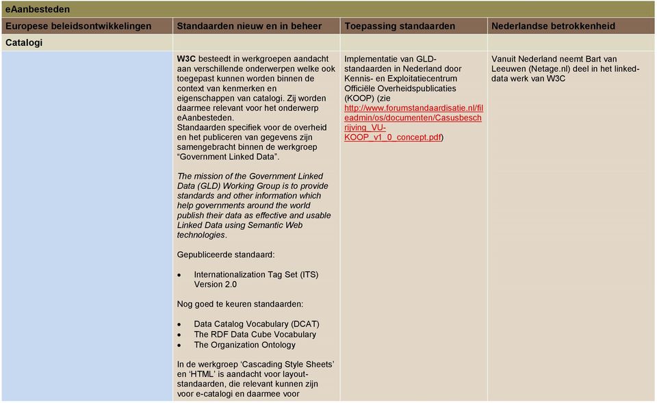 The mission of the Government Linked Data (GLD) Working Group is to provide standards and other information which help governments around the world publish their data as effective and usable Linked