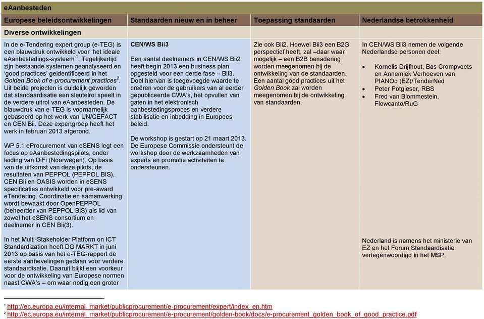 Uit beide projecten is duidelijk geworden dat standaardisatie een sleutelrol speelt in de verdere uitrol van eaanbesteden.