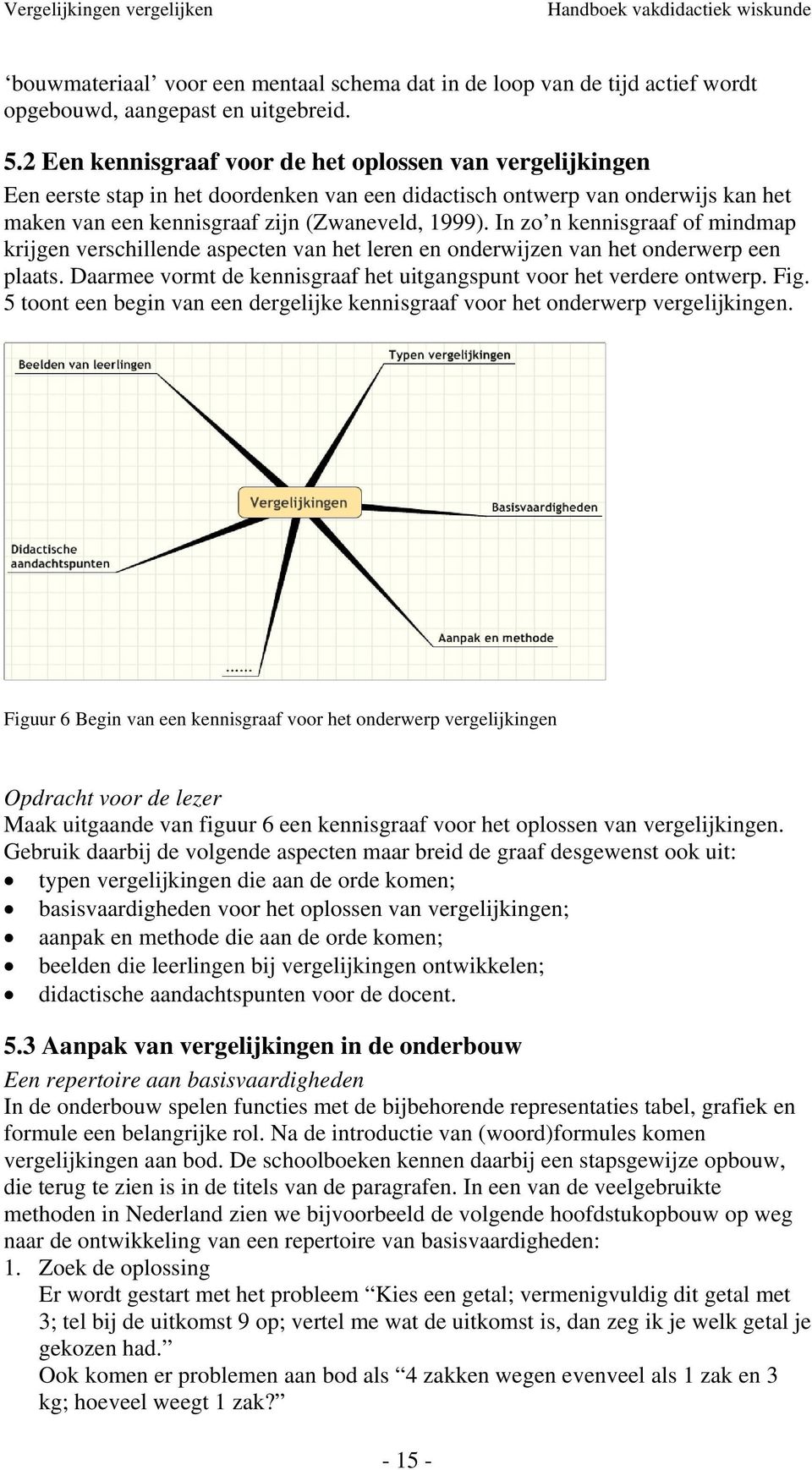 In zo n kennisraaf of mindmap krijen verschillende aspecten van het leren en onderwijzen van het onderwerp een plaats. Daarmee vormt de kennisraaf het uitanspunt voor het verdere ontwerp. Fi.