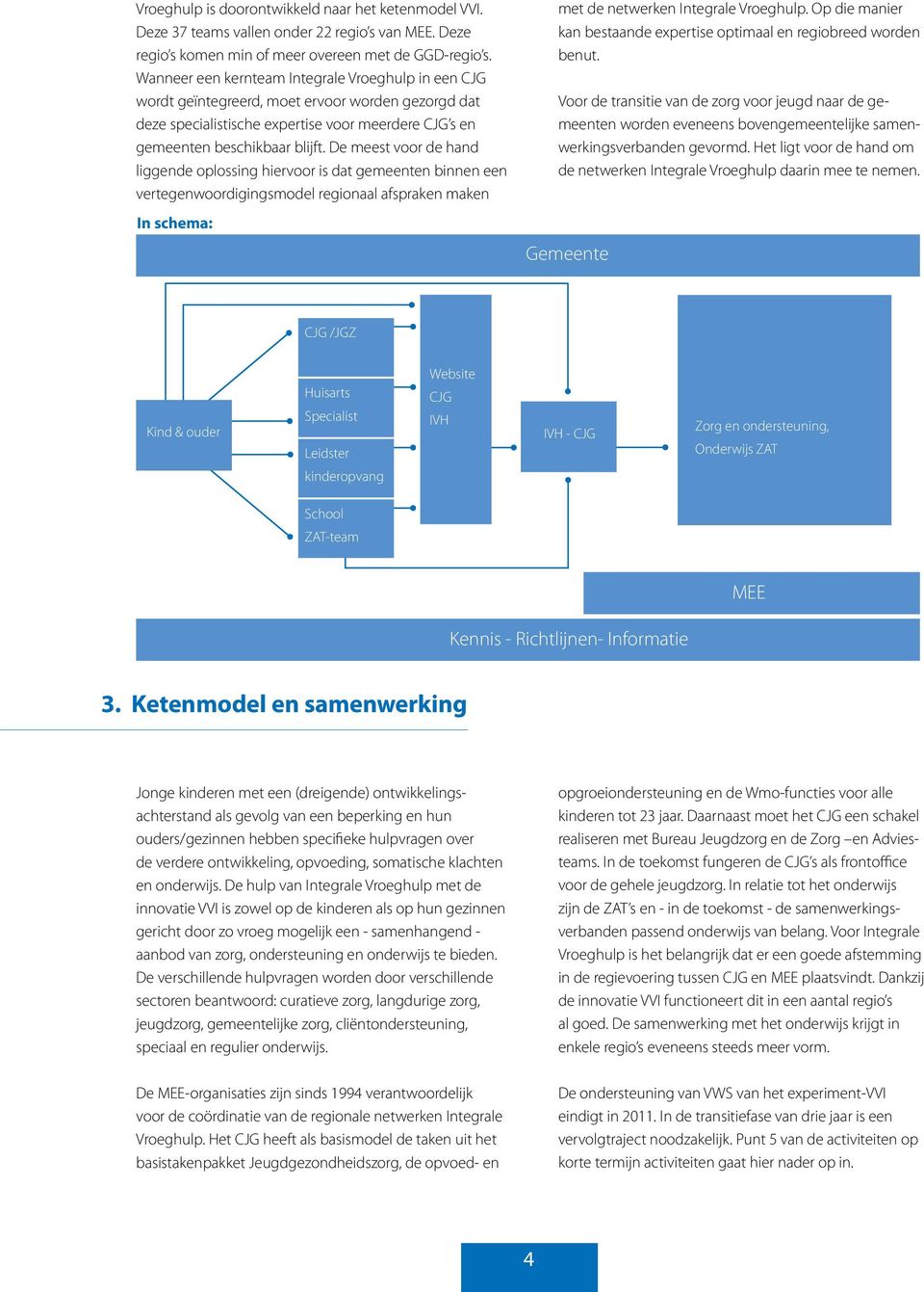 De meest voor de hand liggende oplossing hiervoor is dat gemeenten binnen een vertegenwoordigingsmodel regionaal afspraken maken In schema: met de netwerken Integrale Vroeghulp.