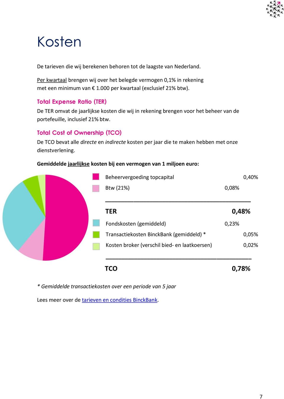 Total Cost of Ownership (TCO) De TCO bevat alle directe en indirecte kosten per jaar die te maken hebben met onze dienstverlening.