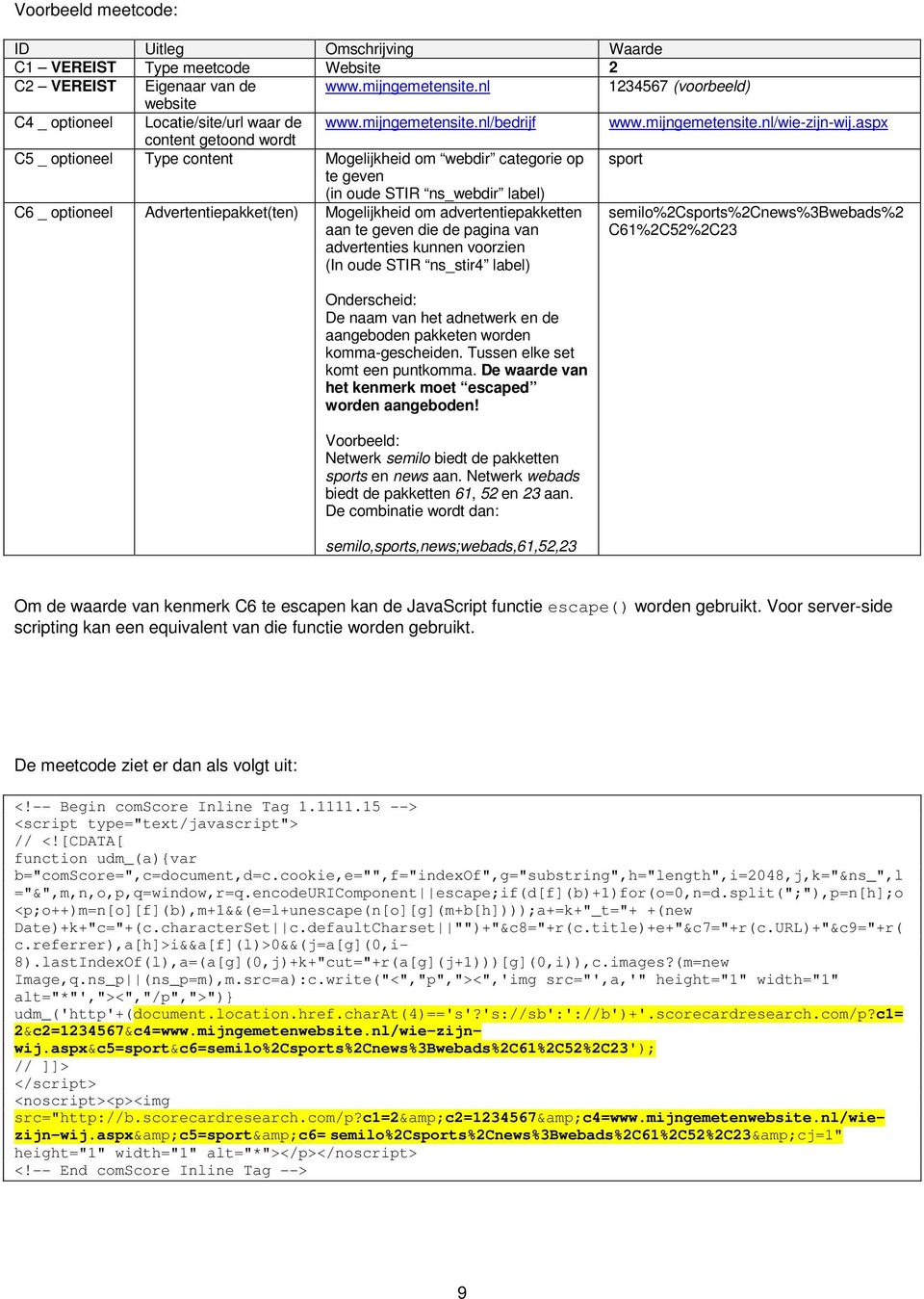 aspx content getoond wordt C5 _ optioneel Type content Mogelijkheid om webdir categorie op sport te geven (in oude STIR ns_webdir label) C6 _ optioneel Advertentiepakket(ten) Mogelijkheid om