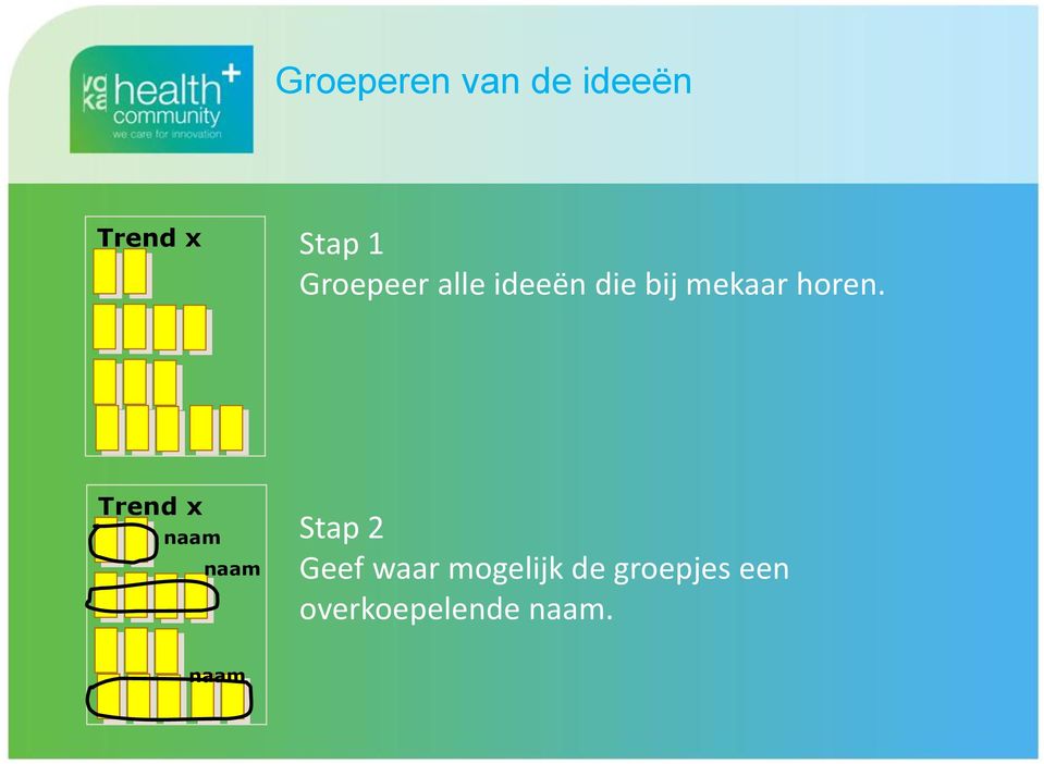 Trend x naam naam Stap 2 Geef waar