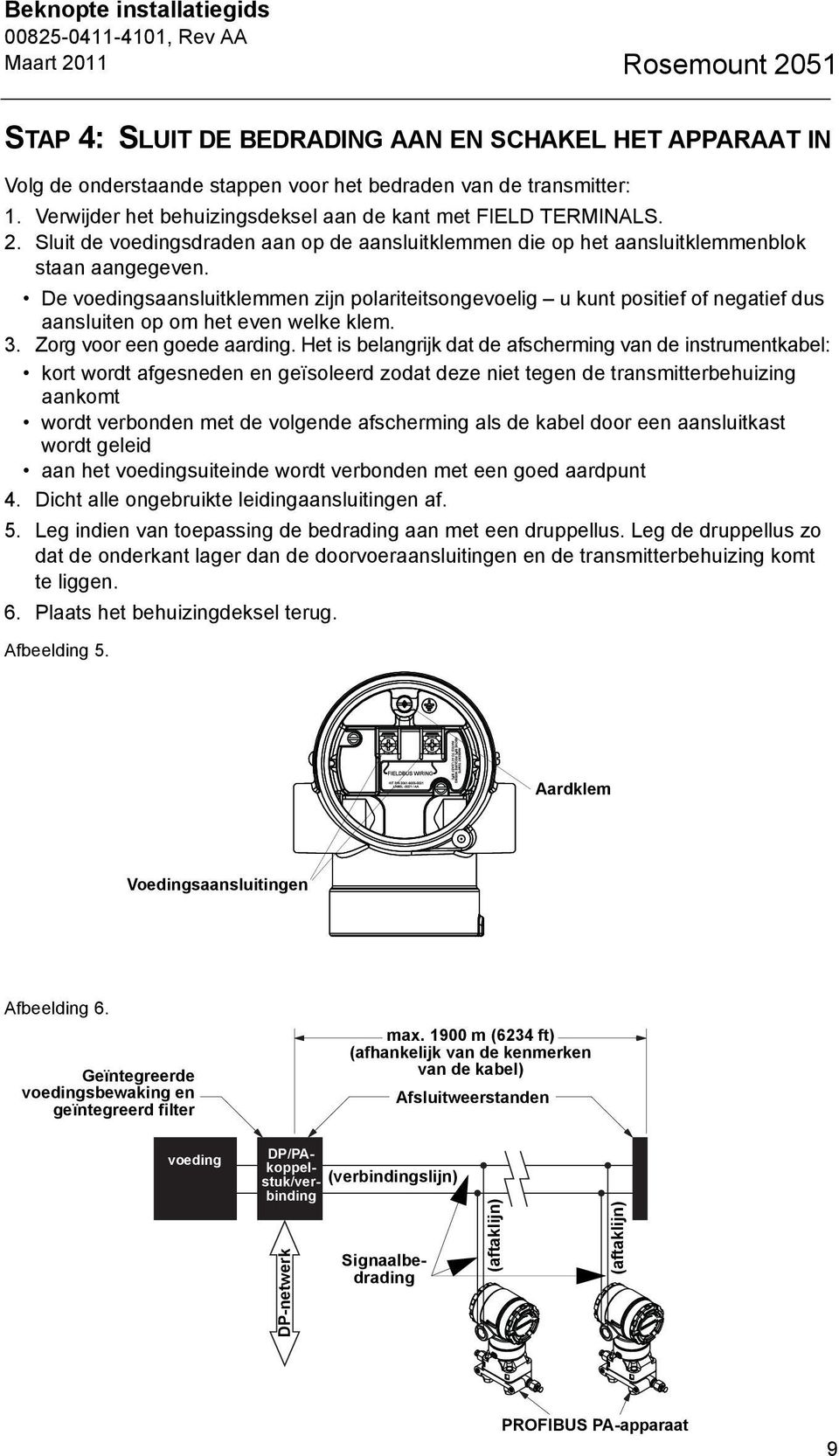 De voedingsaansluitklemmen zijn polariteitsongevoelig u kunt positief of negatief dus aansluiten op om het even welke klem. 3. Zorg voor een goede aarding.