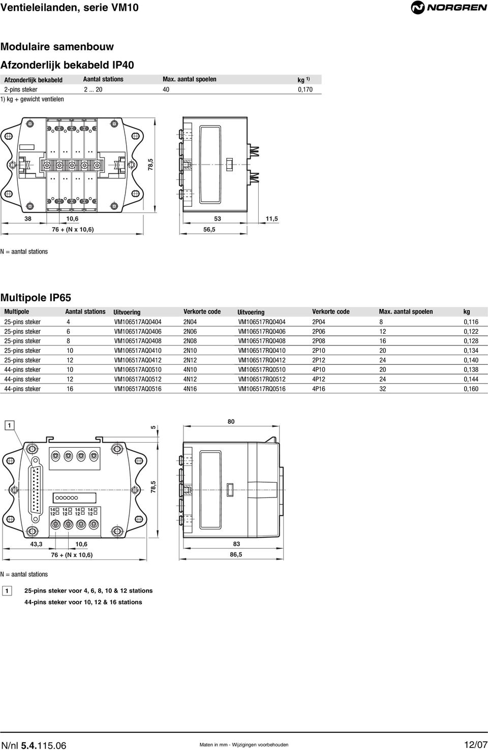 aantal spoelen kg -pins steker VM067Q00 N0 VM067RQ00 P0 8 0,6 -pins steker 6 VM067Q006 N06 VM067RQ006 P06 0, -pins steker 8 VM067Q008 N08 VM067RQ008 P08 6 0,8 -pins steker 0 VM067Q00 N0 VM067RQ00