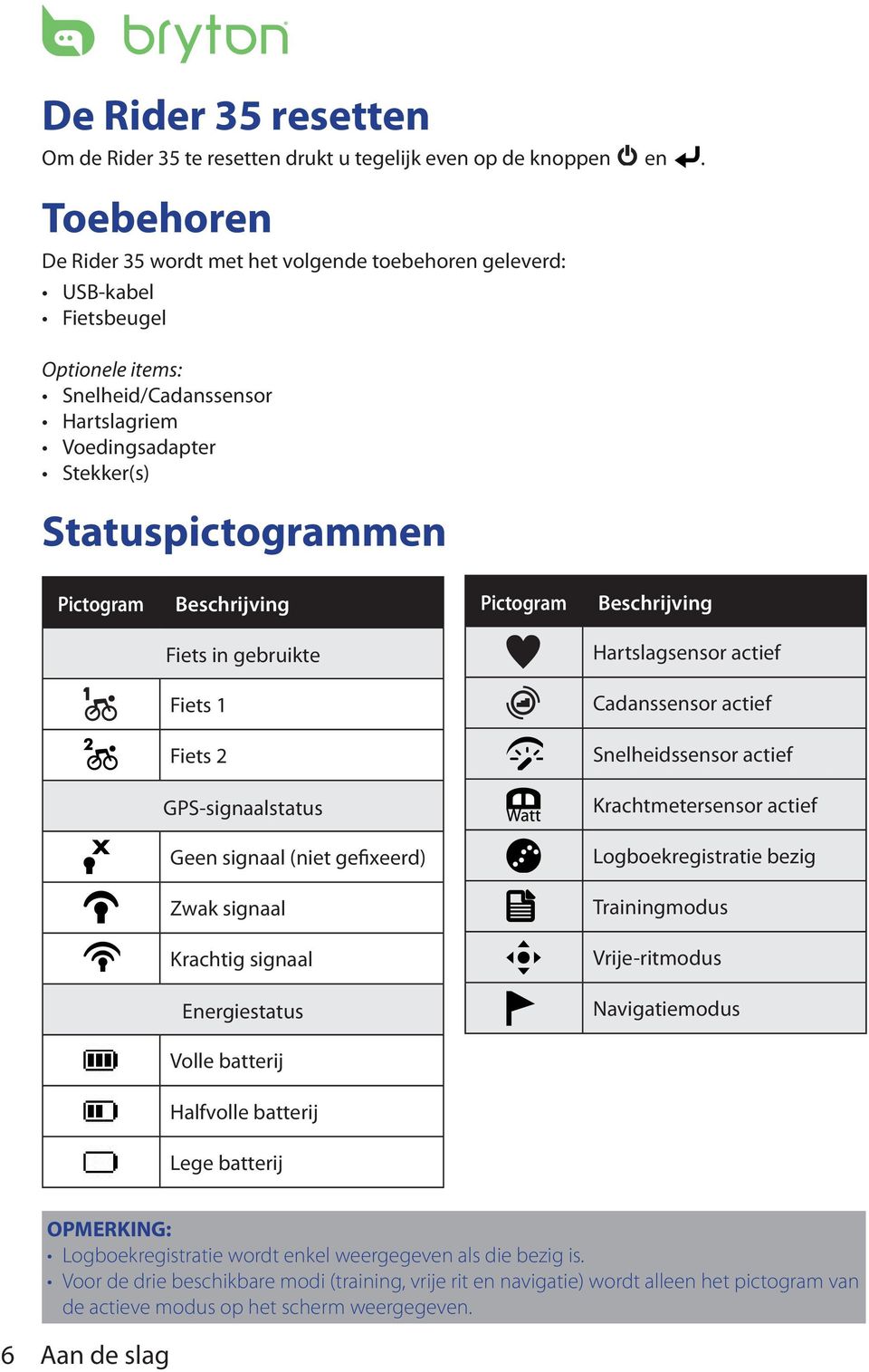 Beschrijving Pictogram Beschrijving Fiets in gebruikte Hartslagsensor actief Fiets 1 Cadanssensor actief Fiets 2 Snelheidssensor actief GPS-signaalstatus Krachtmetersensor actief Geen signaal (niet