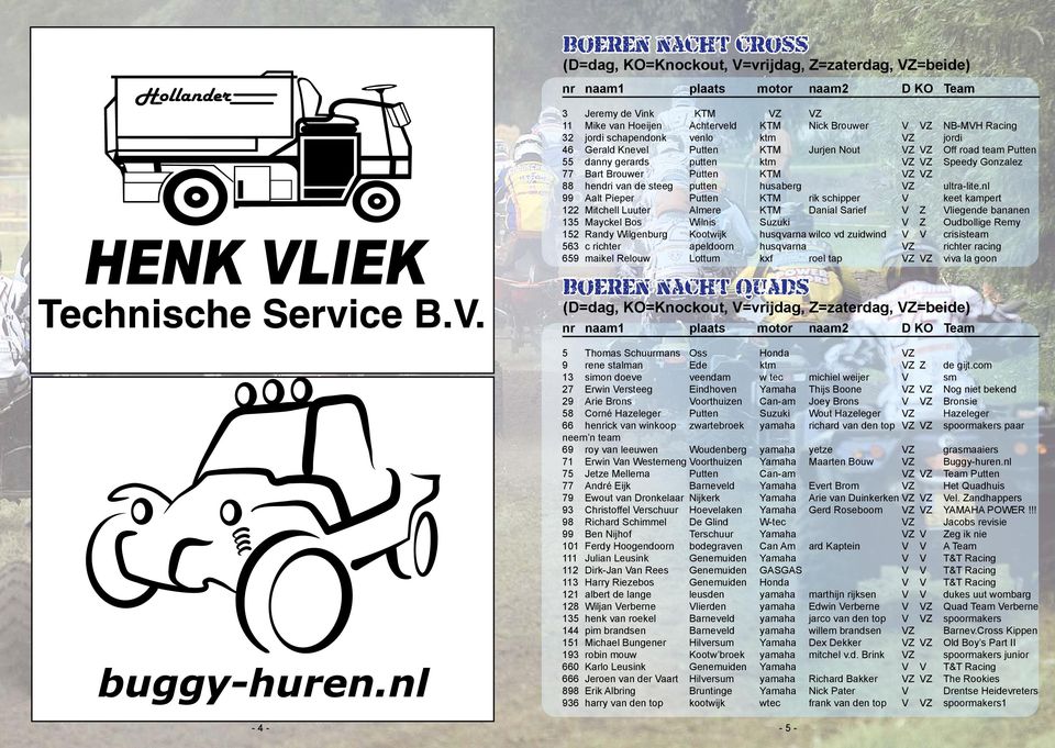 hendri van de steeg putten husaberg VZ ultra-lite.