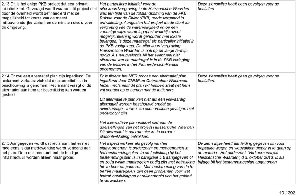 14 Er zou een alternatief plan zijn ingediend. De reclamant verbaast zich dat dit alternatief niet in beschouwing is genomen.