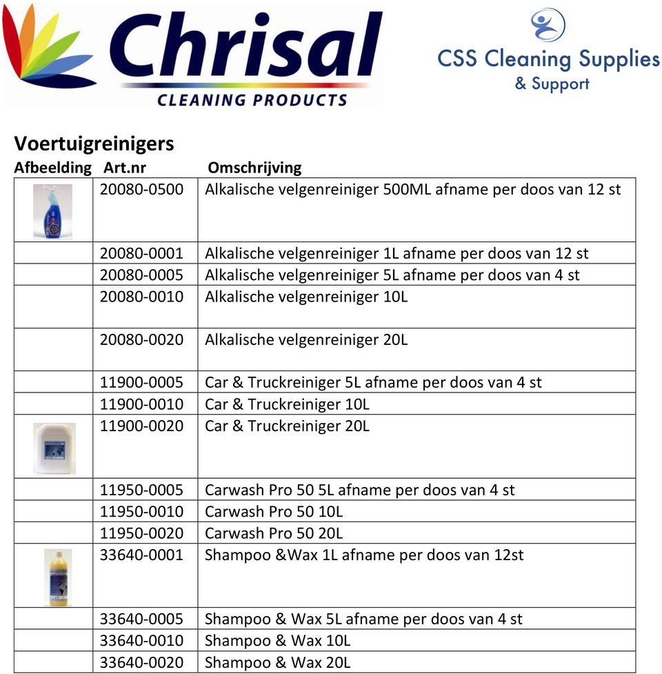 Truckreiniger 5L afname per doos van 4 st Car & Truckreiniger 10L Car & Truckreiniger 20L 11950-0005 11950-0010 11950-0020 33640-0001 Carwash Pro 50 5L afname per doos van 4 st