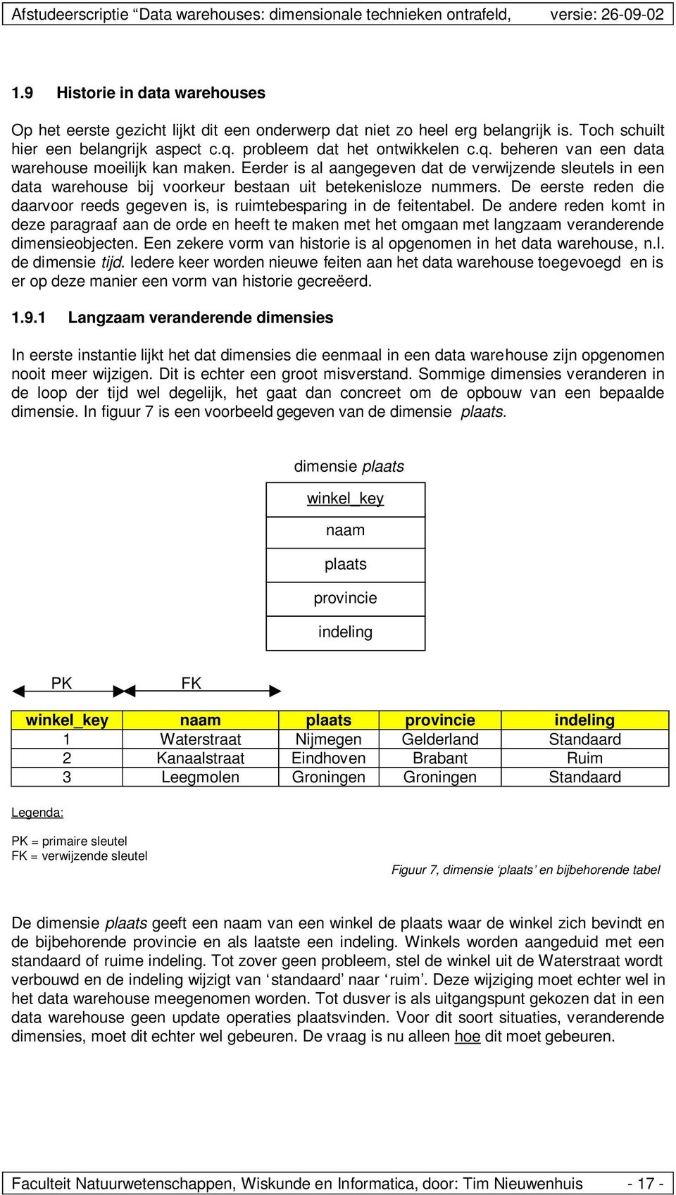 Eerder is al aangegeven dat de verwijzende sleutels in een data warehouse bij voorkeur bestaan uit betekenisloze nummers.