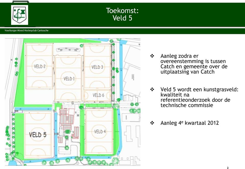 Veld 5 wordt een kunstgrasveld: kwaliteit na