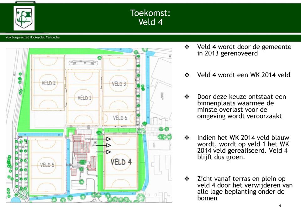 Indien het WK 2014 veld blauw wordt, wordt op veld 1 het WK 2014 veld gerealiseerd.