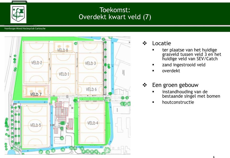 SEV/Catch zand ingestrooid veld overdekt Een groen gebouw