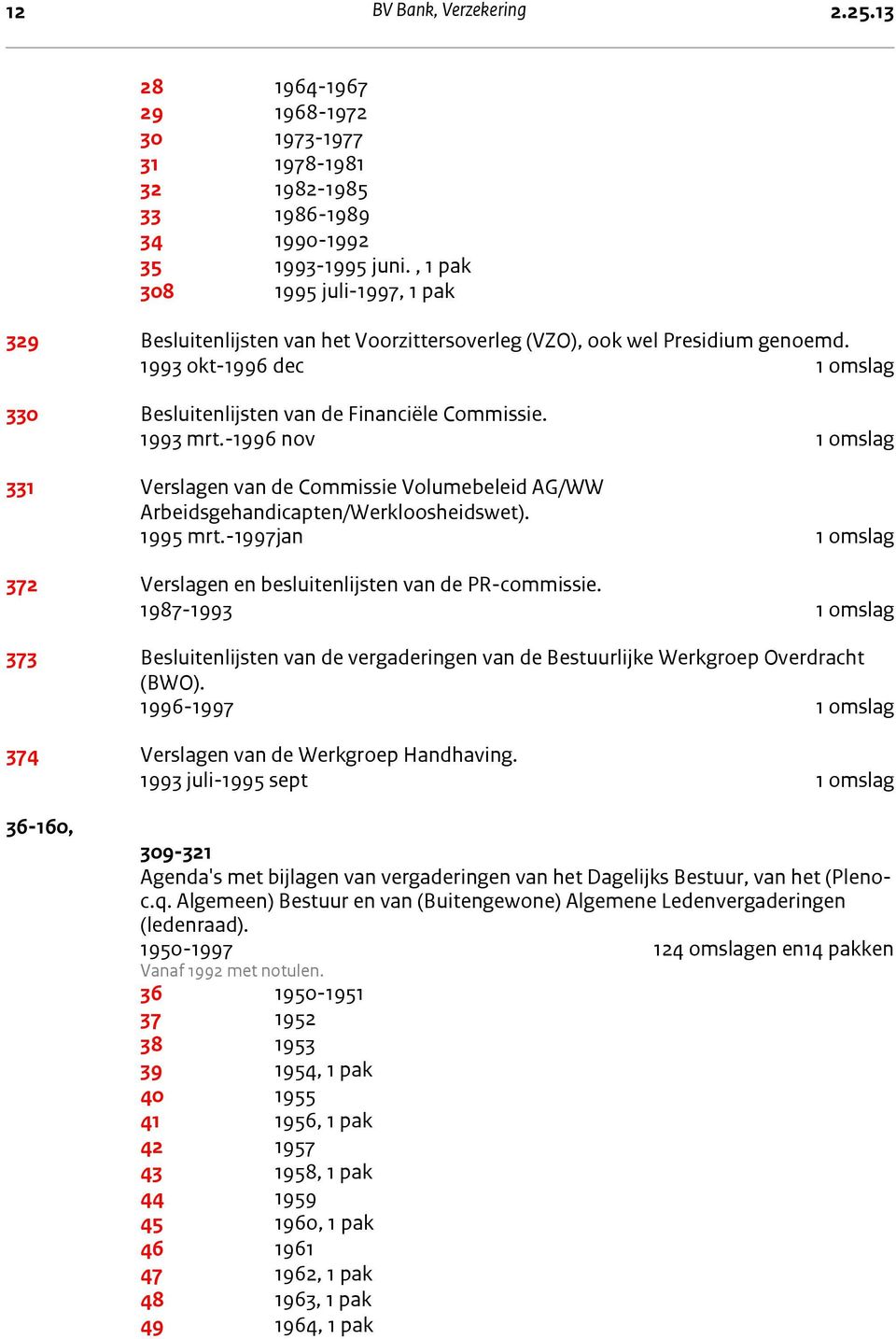 1993 mrt.-1996 nov 1 omslag 331 Verslagen van de Commissie Volumebeleid AG/WW Arbeidsgehandicapten/Werkloosheidswet). 1995 mrt.-1997jan 1 omslag 372 Verslagen en besluitenlijsten van de PR-commissie.