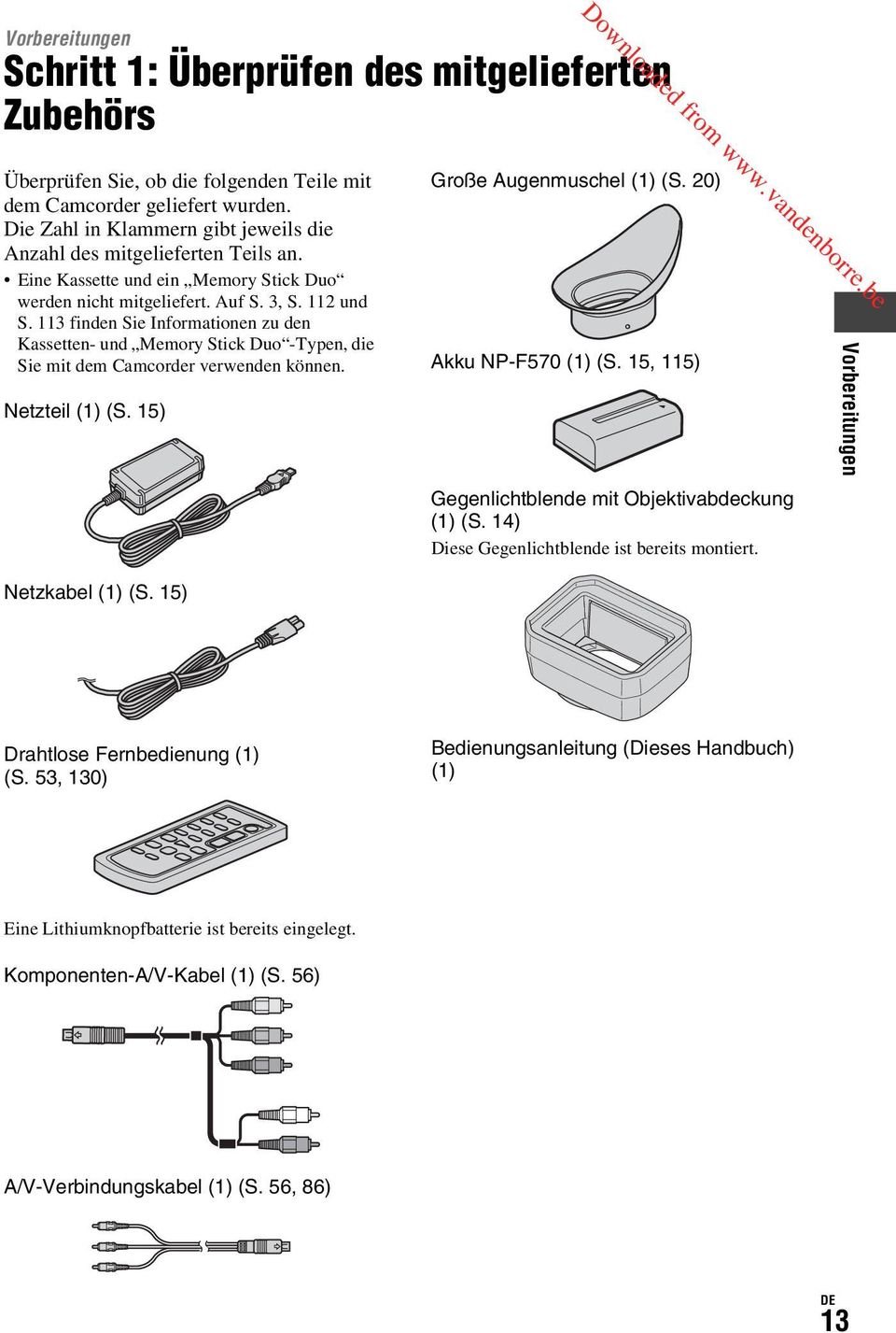 113 finden Sie Informationen zu den Kassetten- und Memory Stick Duo -Typen, die Sie mit dem Camcorder verwenden können. Netzteil (1) (S. 15) Große Augenmuschel (1) (S. 20) Akku NP-F570 (1) (S.