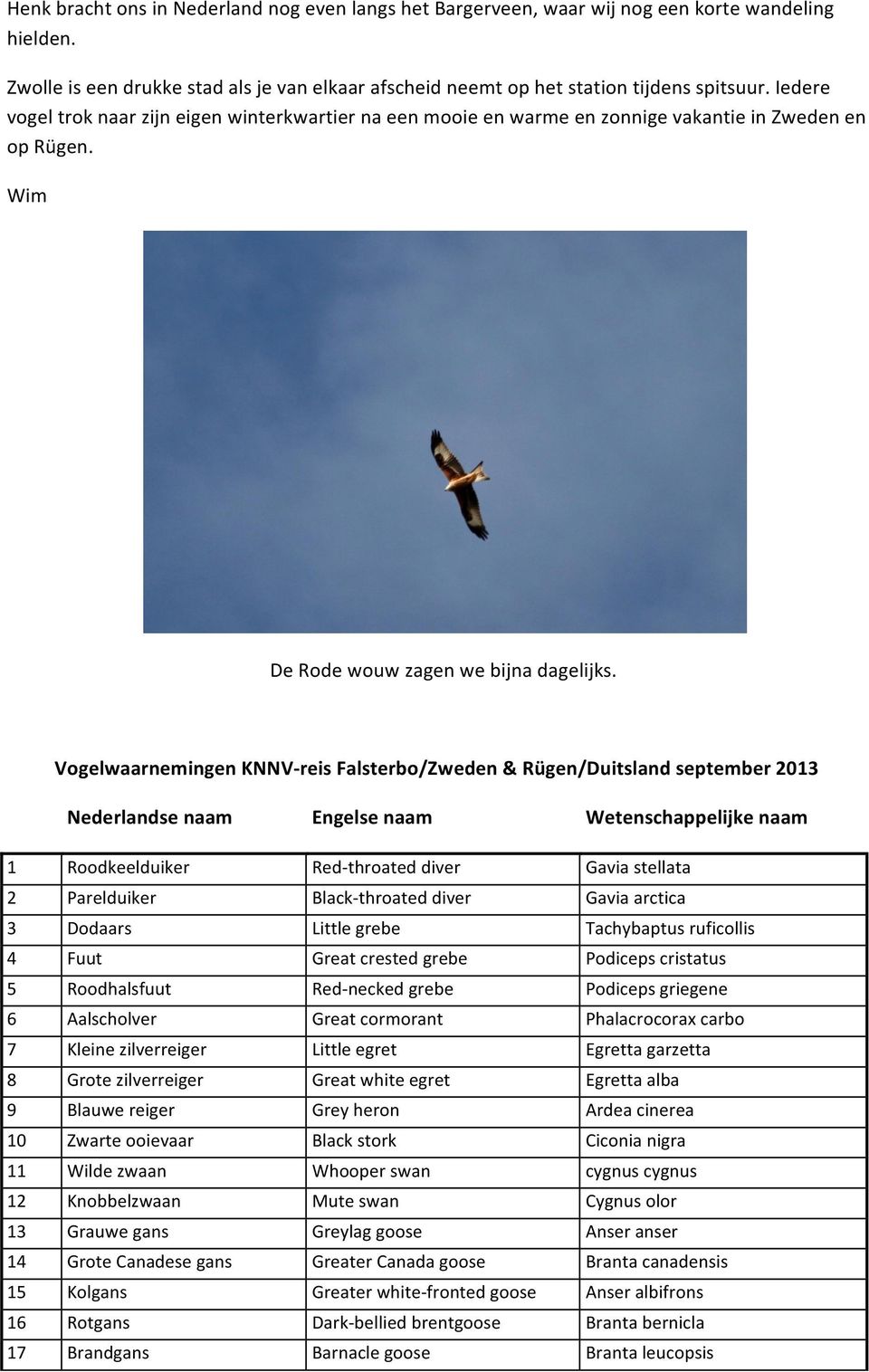 Vogelwaarnemingen KNNV- reis Falsterbo/Zweden & Rügen/Duitsland september 2013 Nederlandse naam Engelse naam Wetenschappelijke naam 1 Roodkeelduiker Red- throated diver Gavia stellata 2 Parelduiker