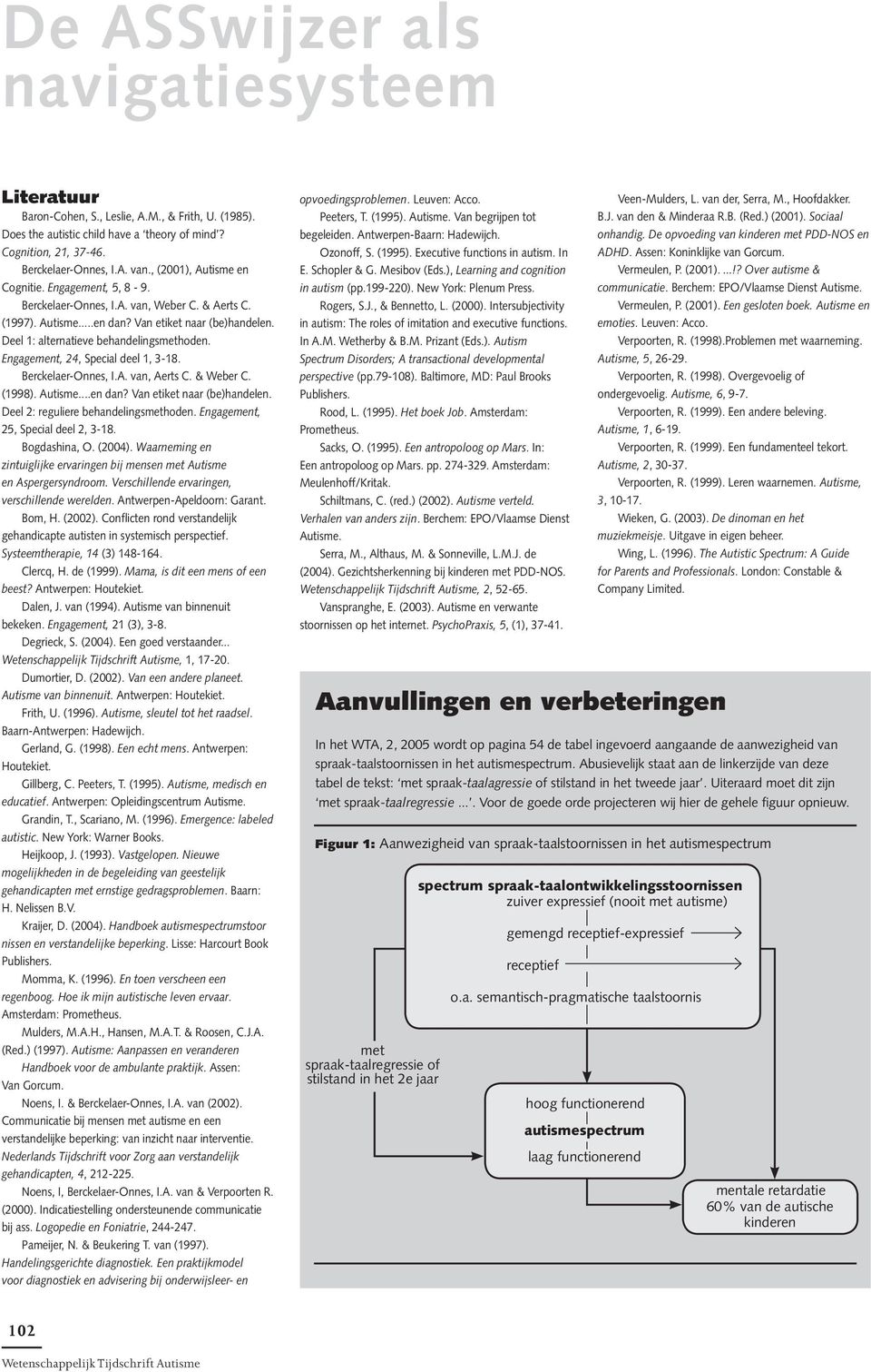 Engagement, 24, Special deel 1, 3-18. Berckelaer-Onnes, I.A. van, Aerts C. & Weber C. (1998). Autisme...en dan? Van etiket naar (be)handelen. Deel 2: reguliere behandelingsmethoden.