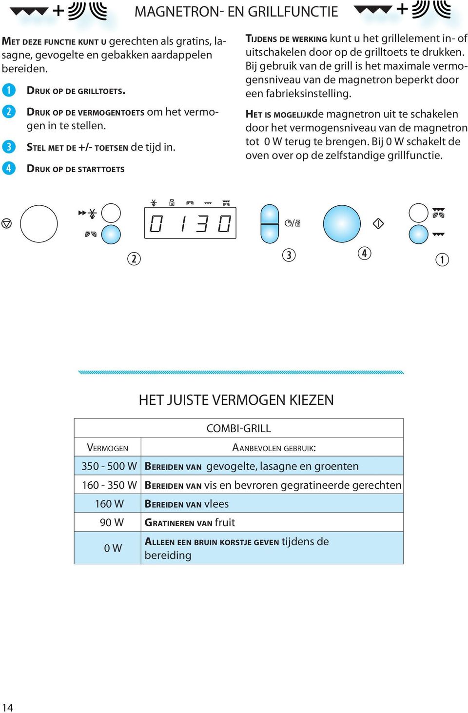 Bij gbruik van d grill is ht maximal vrmognsnivau van d magntron bprkt door n fabriksinstlling. HET IS MOGELIJK d magntron uit t schakln door ht vrmognsnivau van d magntron tot 0 W trug t brngn.