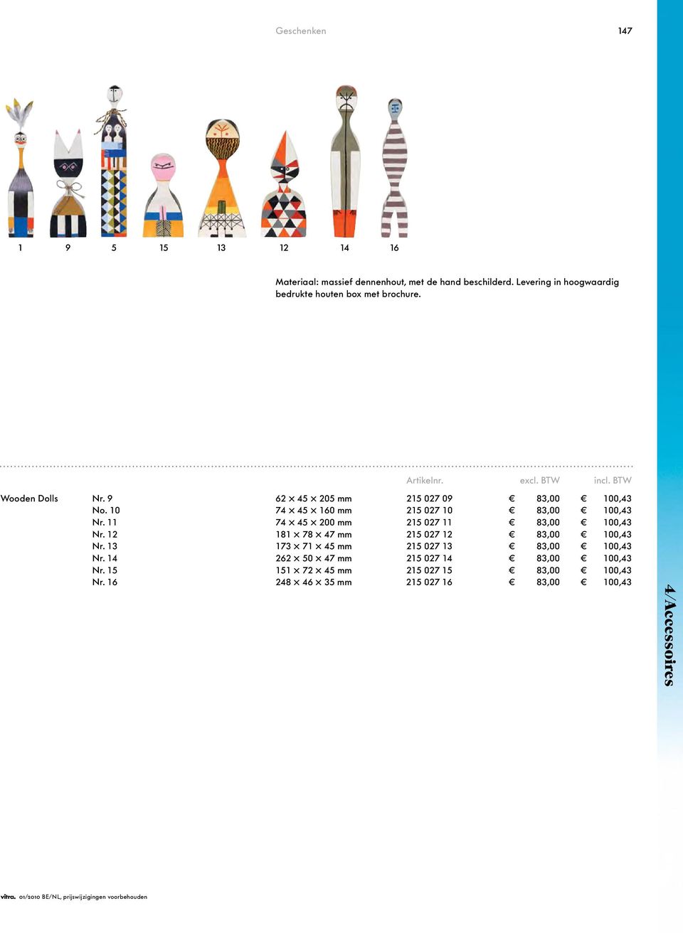 11 74 45 200 mm 215 027 11 83,00 100,43 Nr. 12 181 78 47 mm 215 027 12 83,00 100,43 Nr. 13 173 71 45 mm 215 027 13 83,00 100,43 Nr.