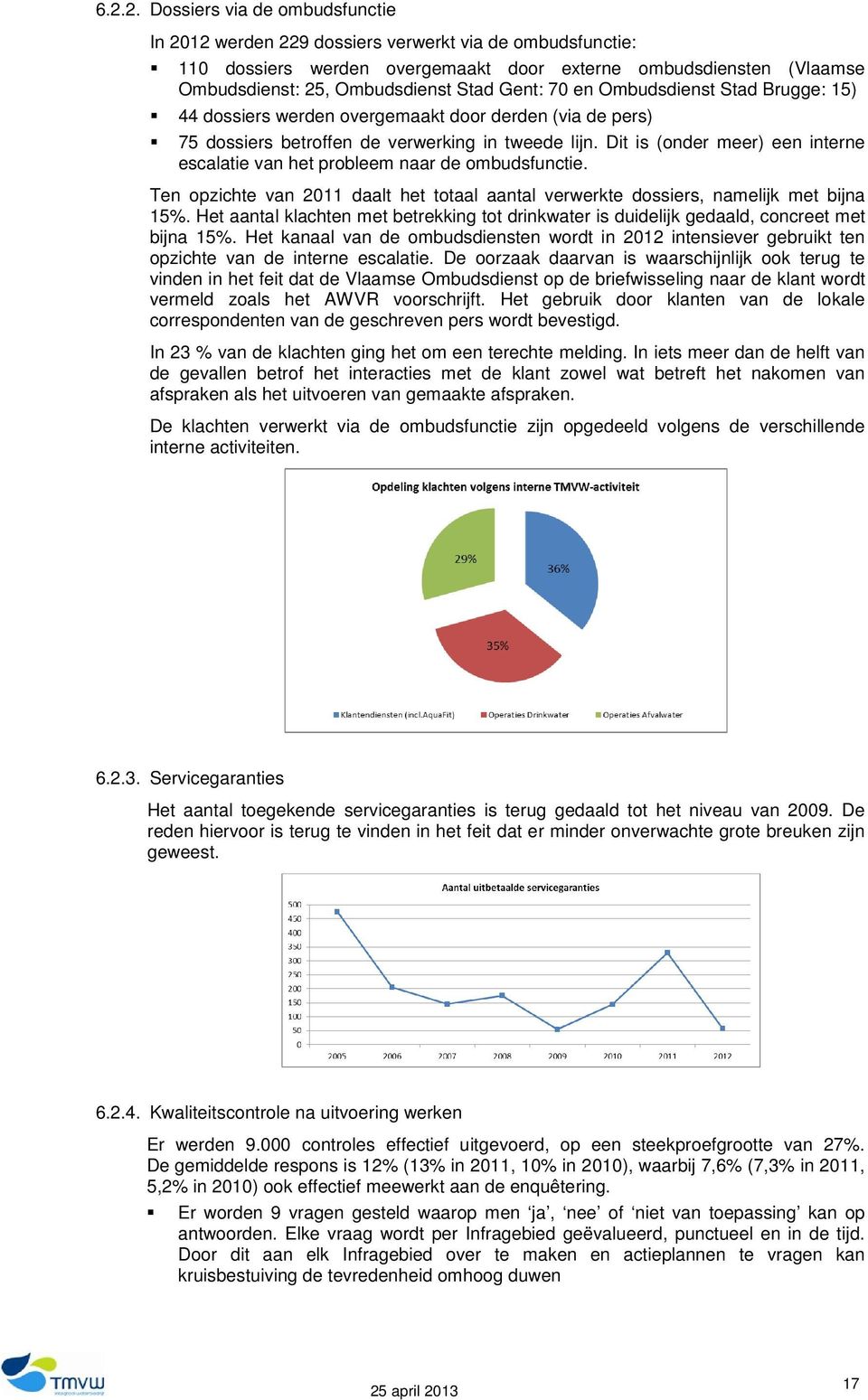 Dit is (onder meer) een interne escalatie van het probleem naar de ombudsfunctie. Ten opzichte van 2011 daalt het totaal aantal verwerkte dossiers, namelijk met bijna 15%.