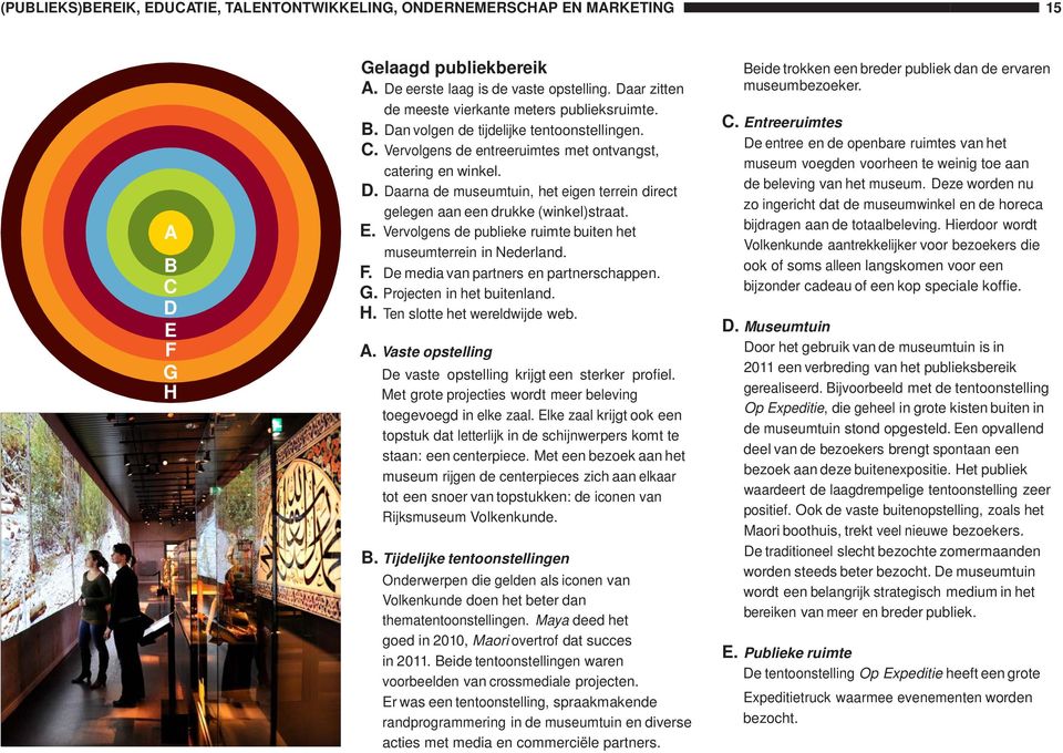 E. Vervolgens de publieke ruimte buiten het museumterrein in Nederland. F. De media van partners en partnerschappen. G. Projecten in het buitenland. H. Ten slotte het wereldwijde web. A.