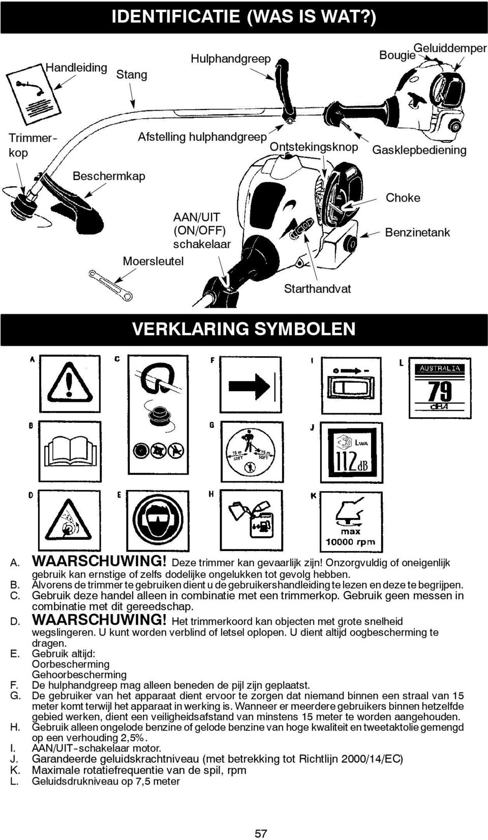 Benzinetank VERKLARING SYMBOLEN A. WAARSCHUWING! Deze trimmer kan gevaarlijk zijn! Onzorgvuldig of oneigenlijk gebruik kan ernstige of zelfs dodelijke ongelukken tot gevolg hebben. B.