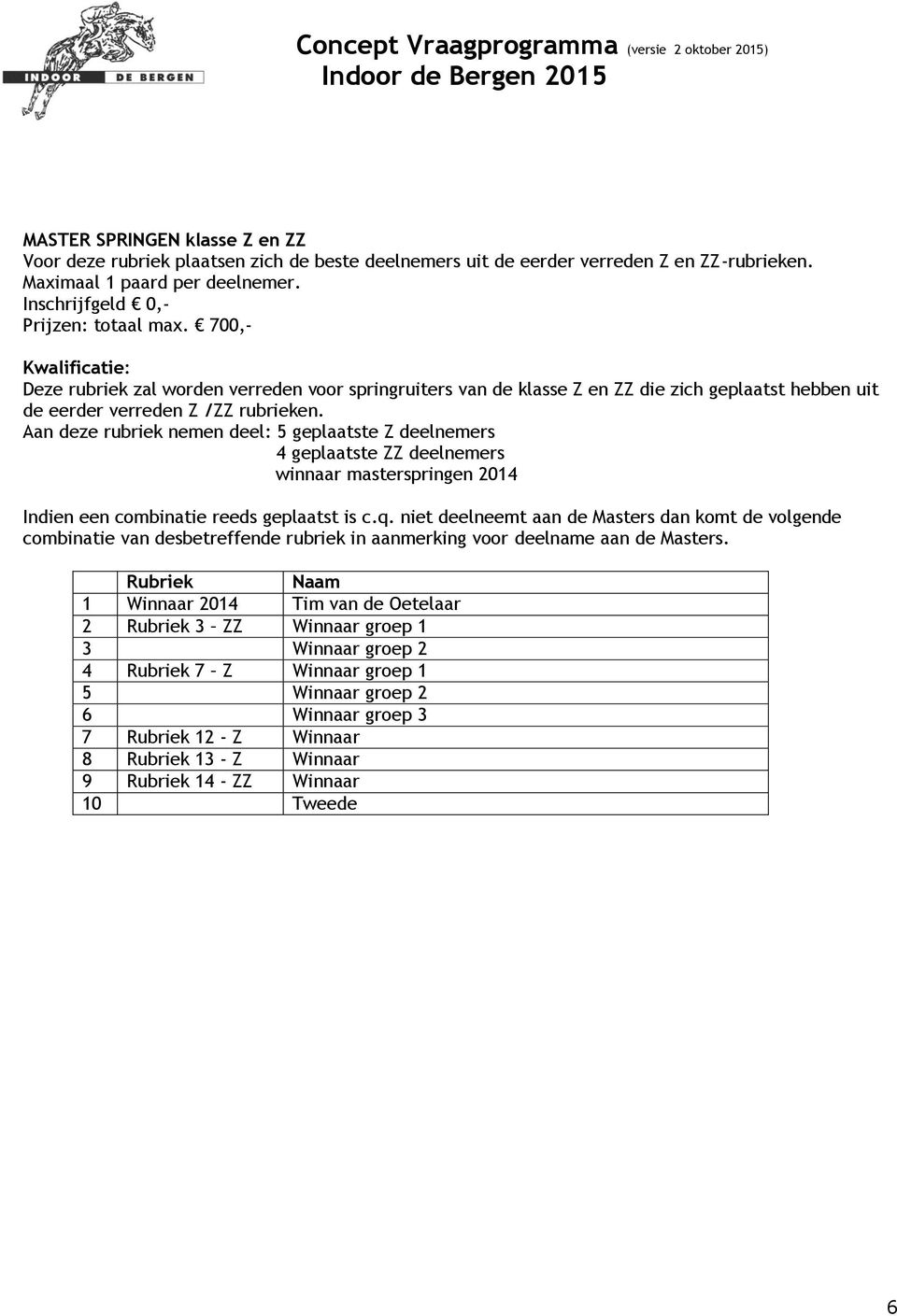 Aan deze rubriek nemen deel: 5 geplaatste Z deelnemers 4 geplaatste ZZ deelnemers winnaar masterspringen 2014 Indien een combinatie reeds geplaatst is c.q.