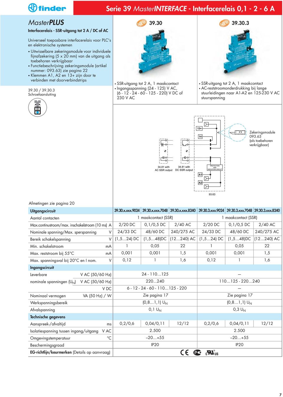 3 Universeel toepasbare interfacerelais voor PLC's en elektronische systemen Uitwisselbare zekeringsmodule voor individuele fijnafzekering (5 x 20 mm) van de uitgang als toebehoren verkrijgbaar