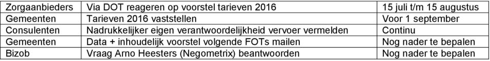 verantwoordelijkheid vervoer vermelden Continu Gemeenten Data + inhoudelijk voorstel