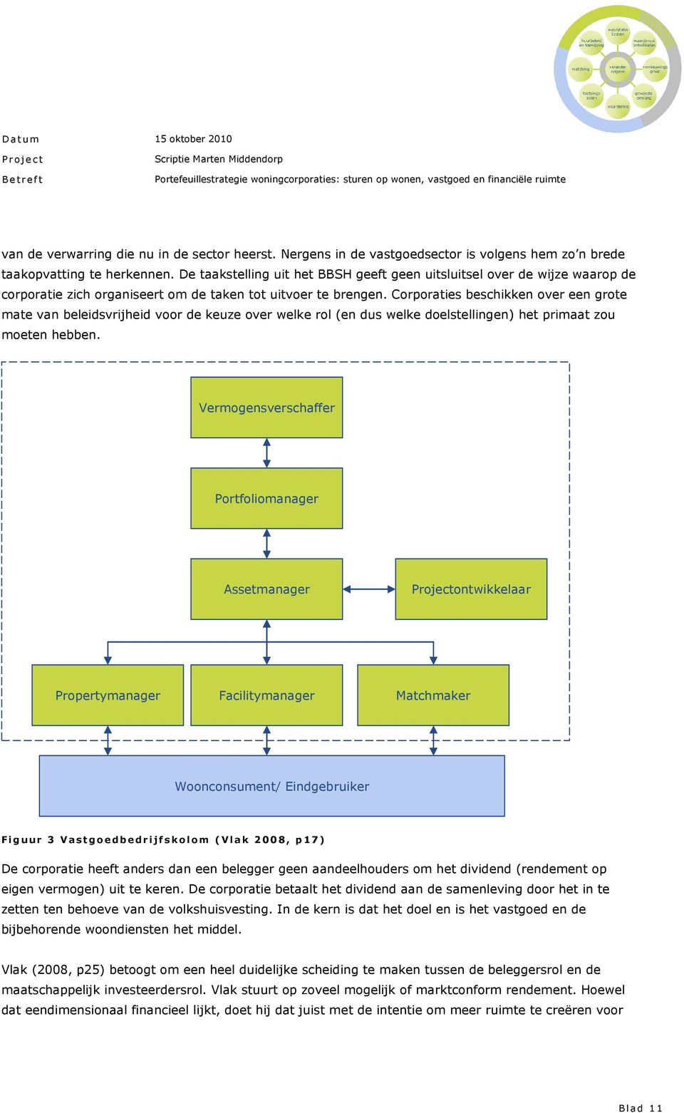 Corporaties beschikken over een grote mate van beleidsvrijheid voor de keuze over welke rol (en dus welke doelstellingen) het primaat zou moeten hebben.