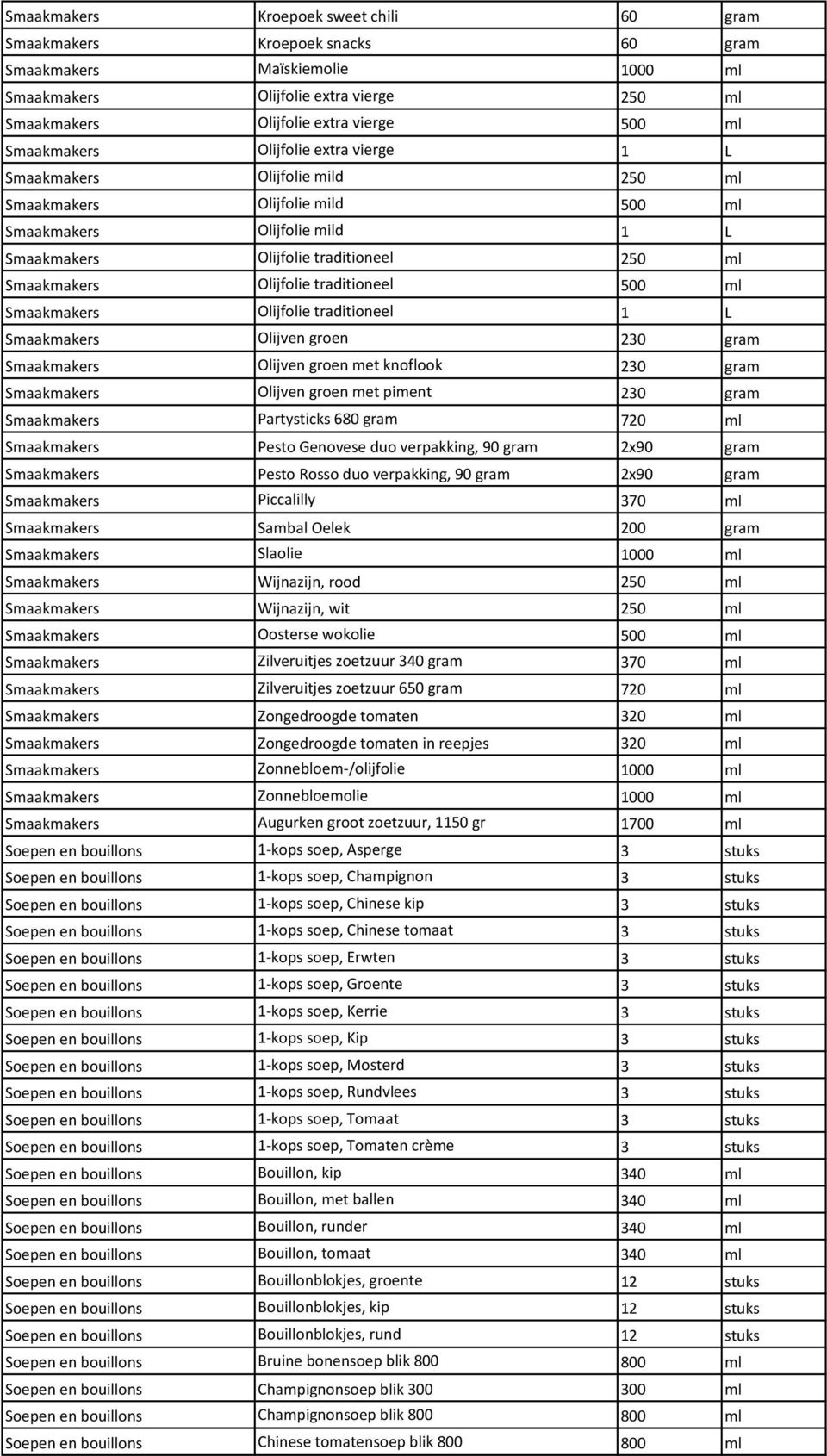 Olijfolie traditioneel 500 ml Smaakmakers Olijfolie traditioneel 1 L Smaakmakers Olijven groen 230 gram Smaakmakers Olijven groen met knoflook 230 gram Smaakmakers Olijven groen met piment 230 gram