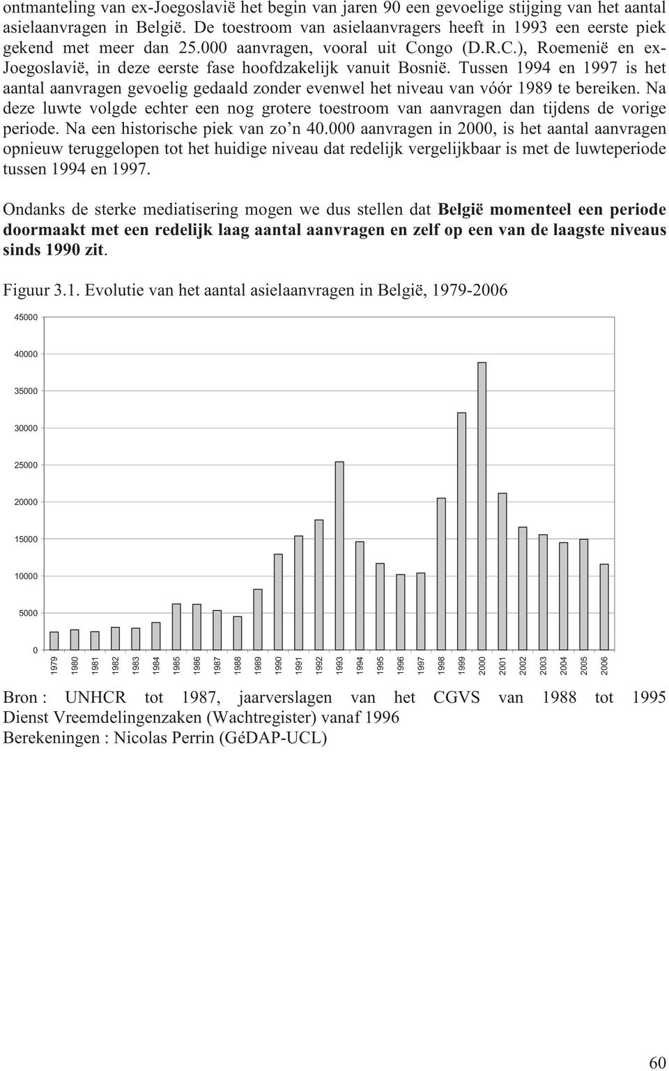 Tussen 1994 en 1997 is het aantal aanvragen gevoelig gedaald zonder evenwel het niveau van vóór 1989 te bereiken.
