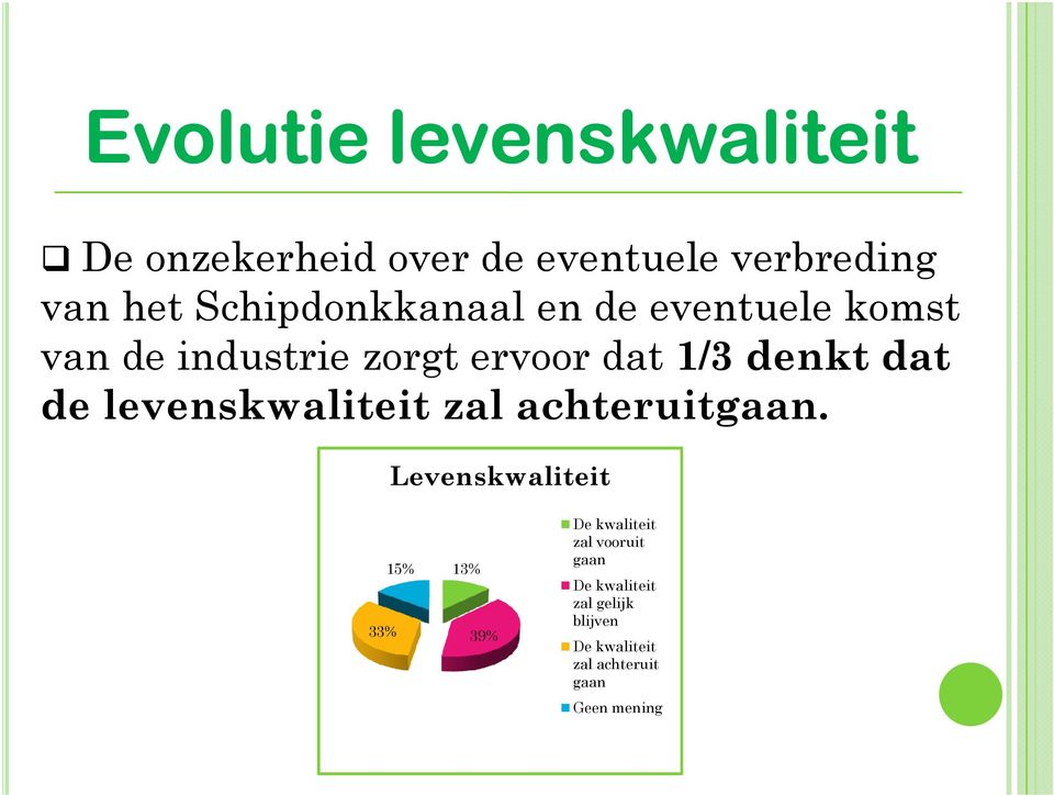 dat de levenskwaliteit zal achteruitgaan.