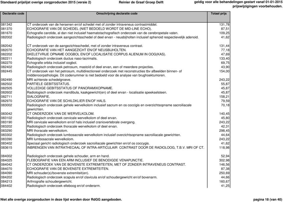 109,25 082002 Radiologisch onderzoek aangezichtsschedel of deel ervan - neusbijholten inclusief sphenoid respectievelijk adenoid.