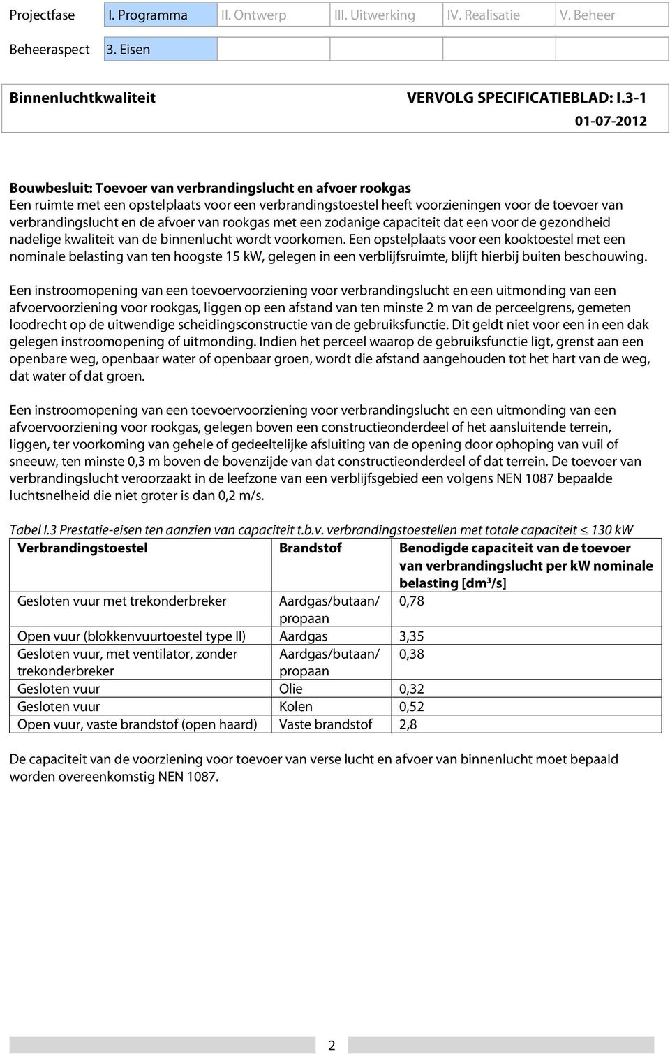 van rookgas met een zodanige capaciteit dat een voor de gezondheid nadelige kwaliteit van de binnenlucht wordt voorkomen.