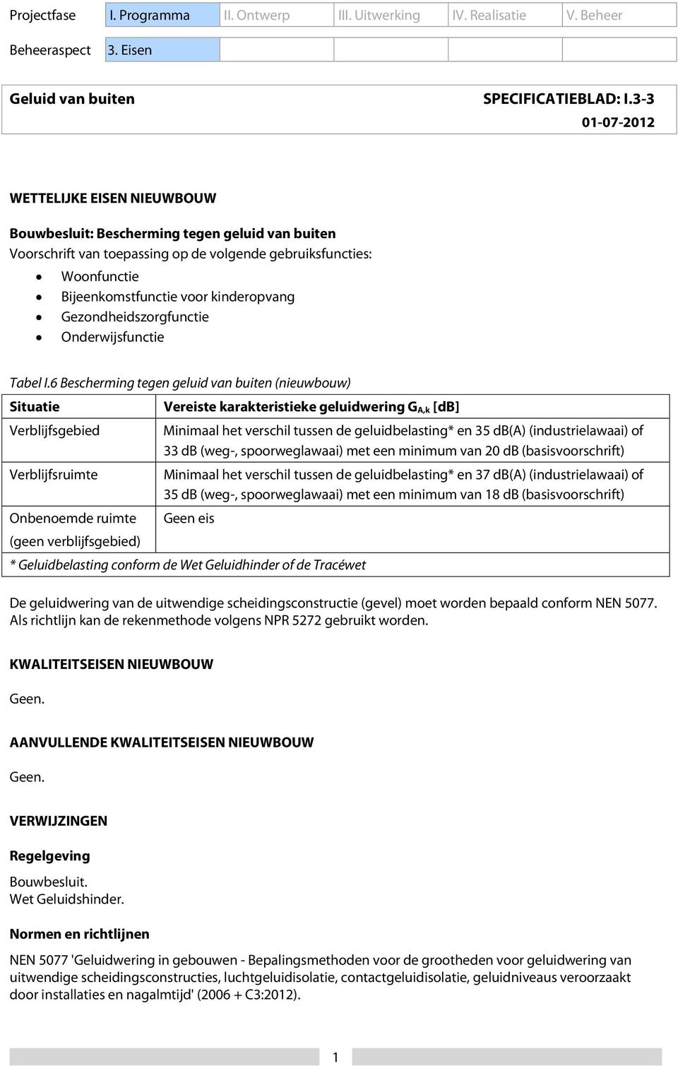 Gezondheidszorgfunctie Onderwijsfunctie Tabel I.