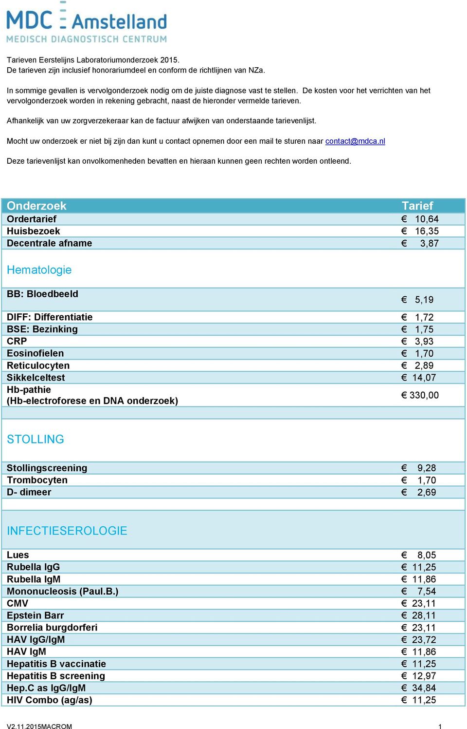 1,70 D- dimeer 2,69 INFECTIESEROLOGIE Lues 8,05 Rubella IgG 11,25 Rubella IgM 11,86 Mononucleosis (Paul.B.